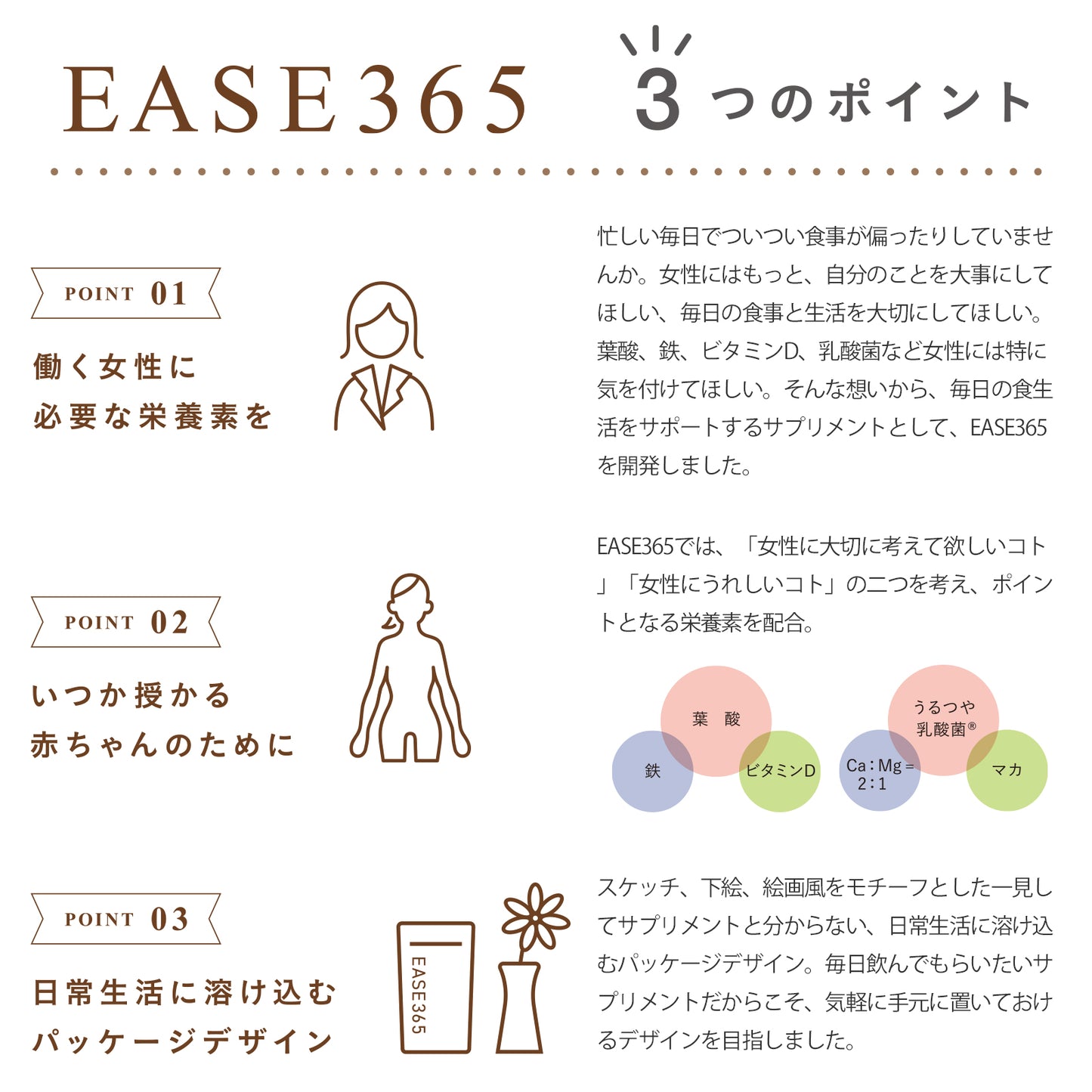 女性のためのサプリ EASE365